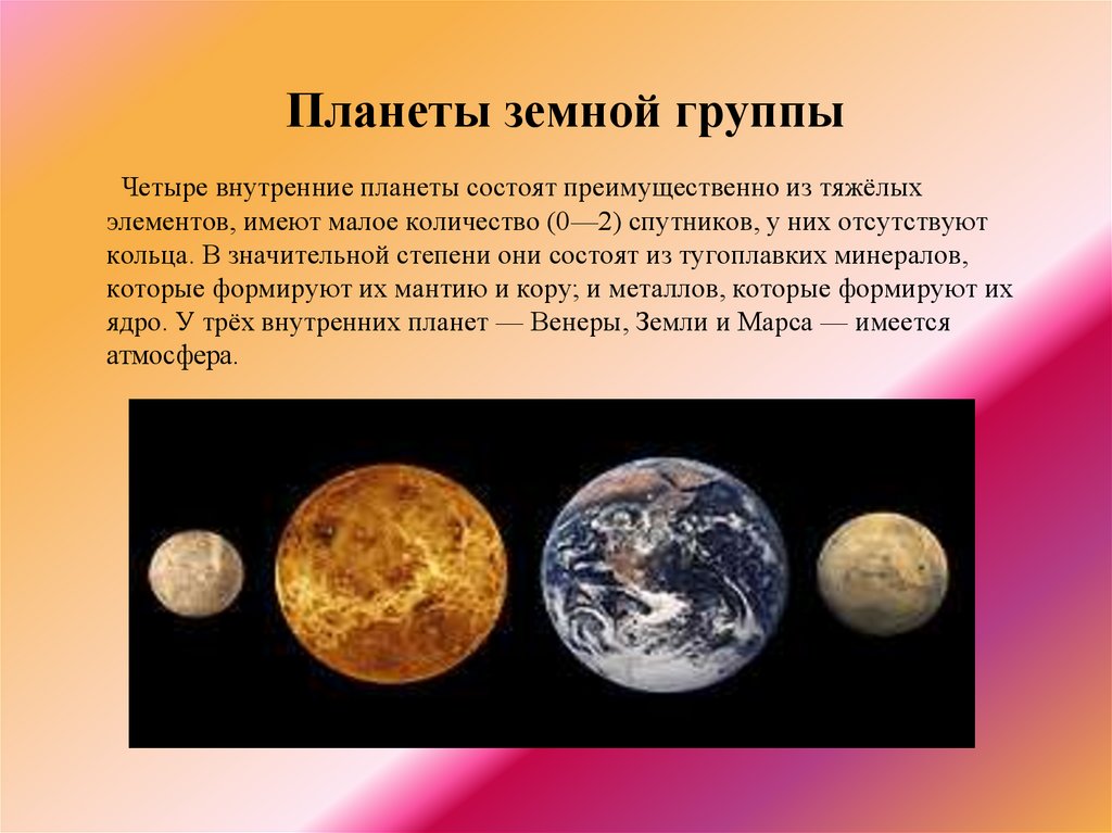 Особенности земной группы. Планеты земной группы. 4 Планеты земной группы. Земная группа планет. Кольца у планет земной группы.