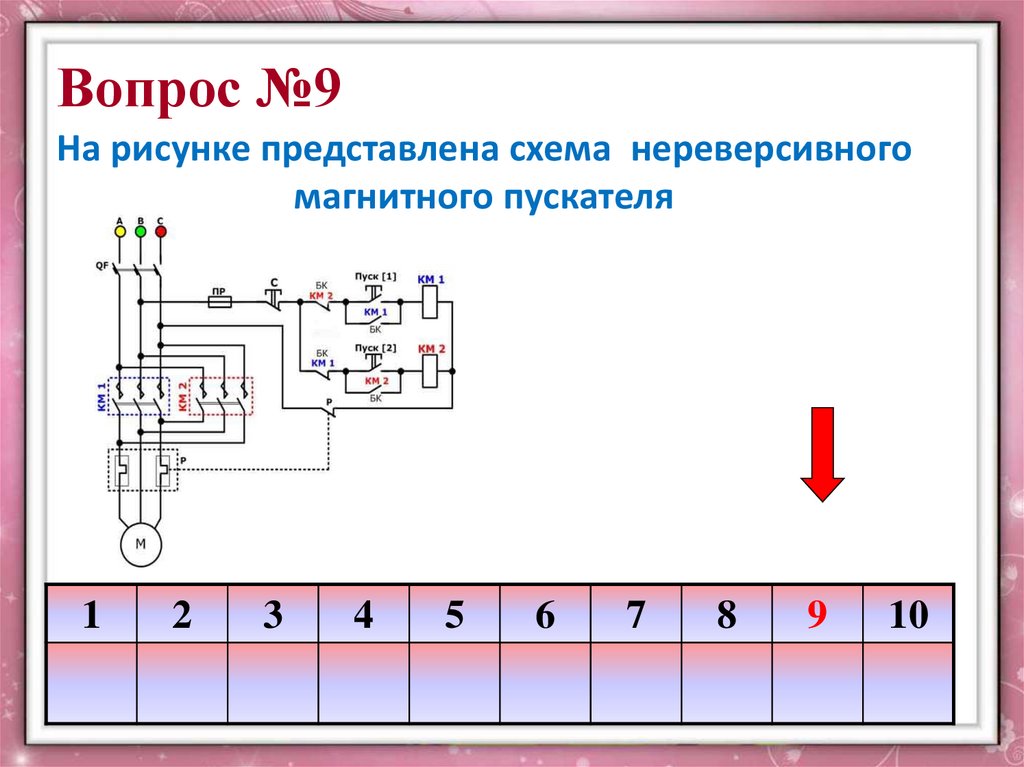 Схема нереверсивного магнитного пускателя