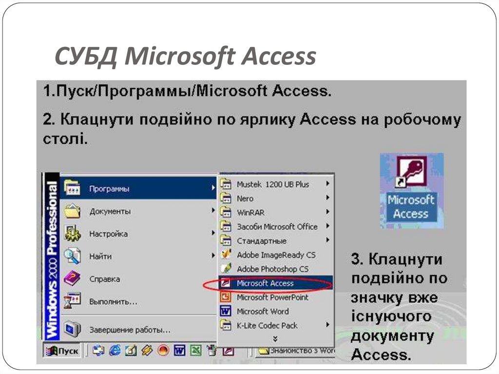 СУБД Microsoft Access