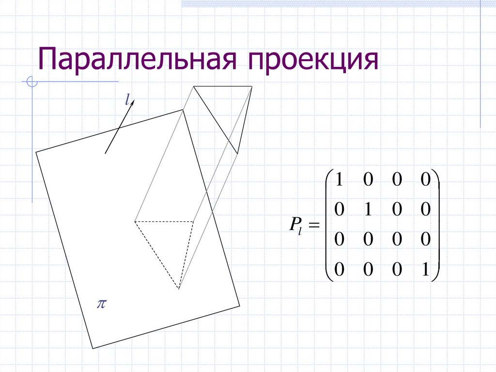 Параллельная проекция