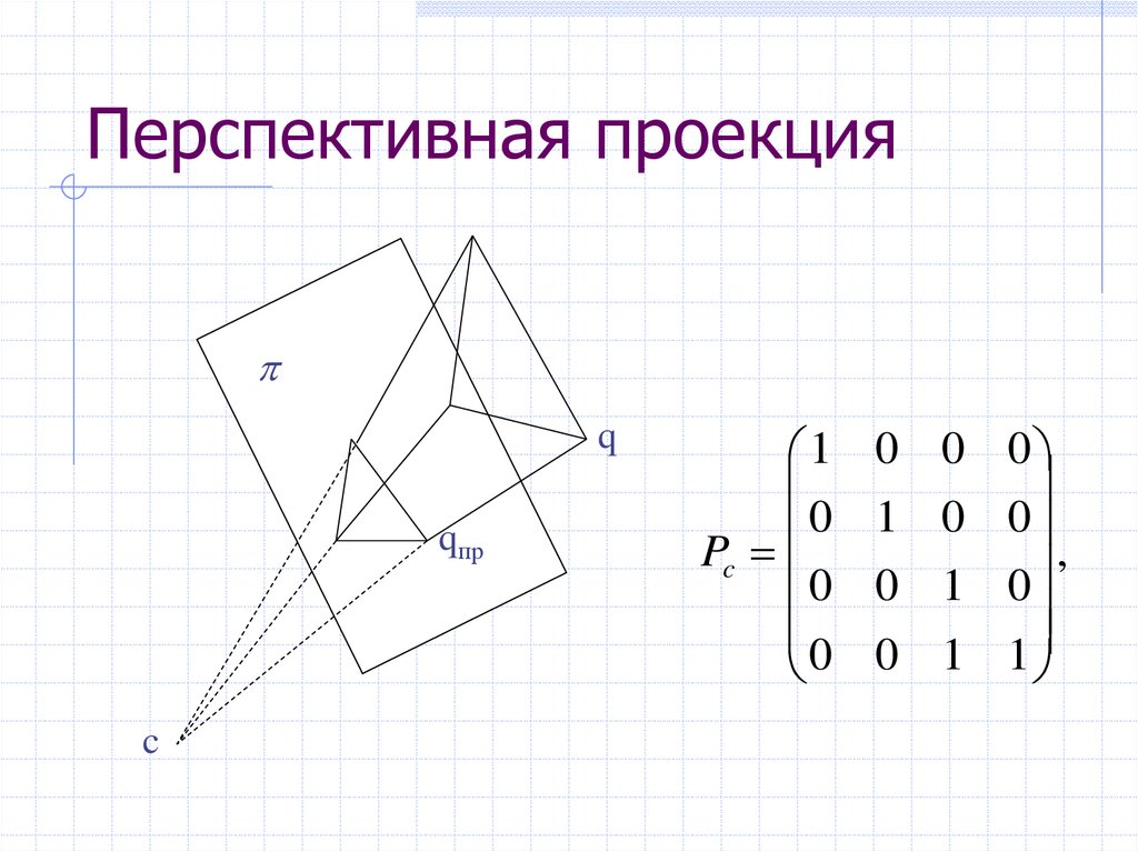 Перспективная проекция