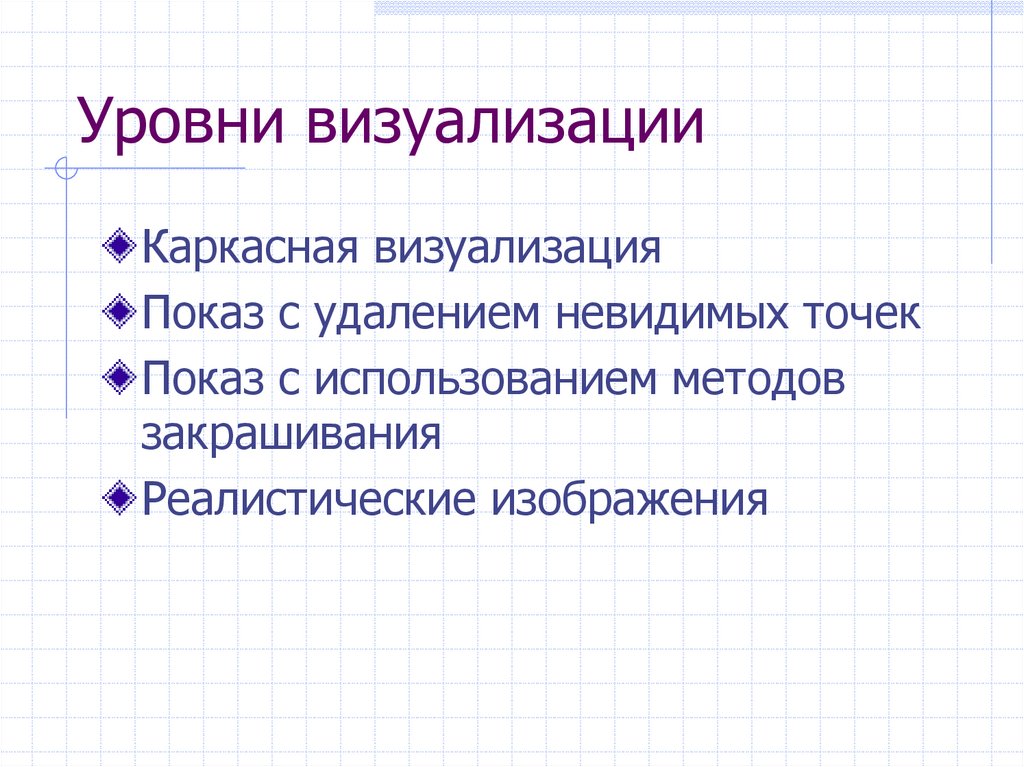 Уровни визуализации
