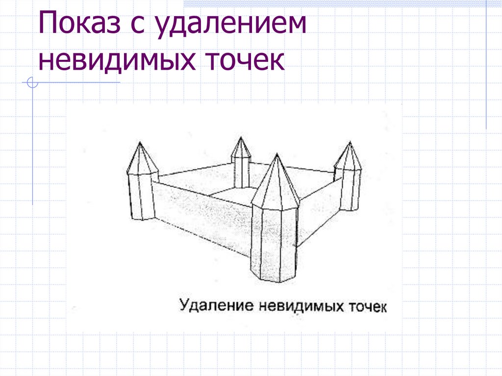 Показ с удалением невидимых точек