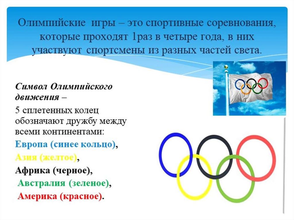 Сообщение о олимпийских играх. Код ои. Хронология олимпийских игр по годам таблица. Символ олимпийского движения. Символы и ритуалы олимпийских игр.