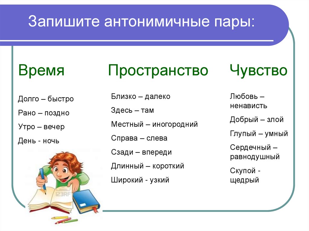 Запиши время словами. Слова антонимы. Слова антонимы примеры. Слова антонимы примеры слов. Антонимы существительные.