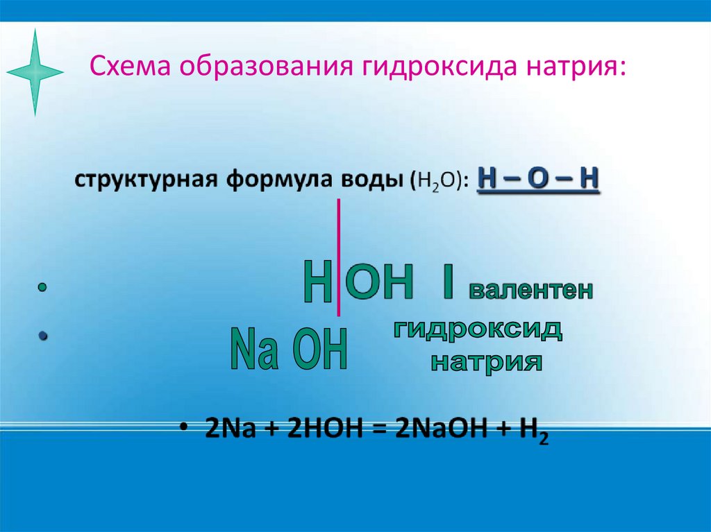 Оксид натрия вода гидроксид натрия формула. Гидроксид натрия формула. Схема образования натрия. Схема образования гидроксида натрия. Натрий → гидроксид натрия формула.