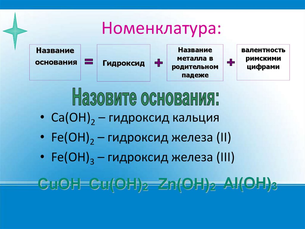 Свойства оснований схема