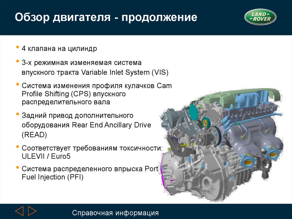 Обзор двигателей автомобилей