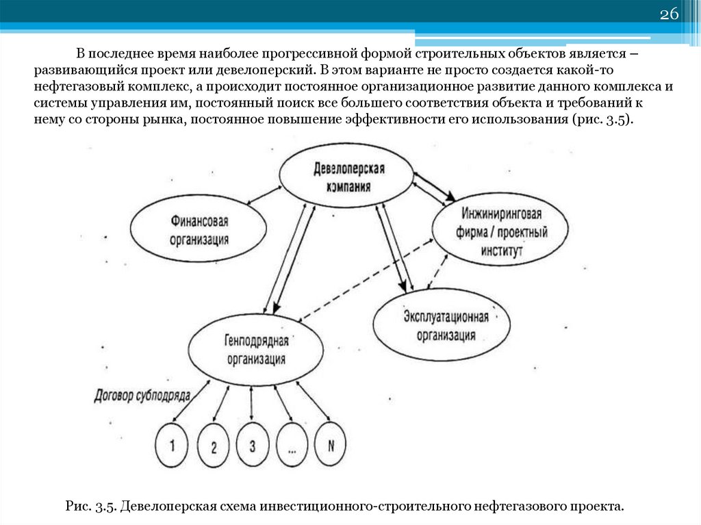 Наиболее прогрессивный. Прогрессивная политика схема. Самая прогрессивная модель изделия. Наиболее прогрессивный правильная форма. Наиболее прогрессивным является.