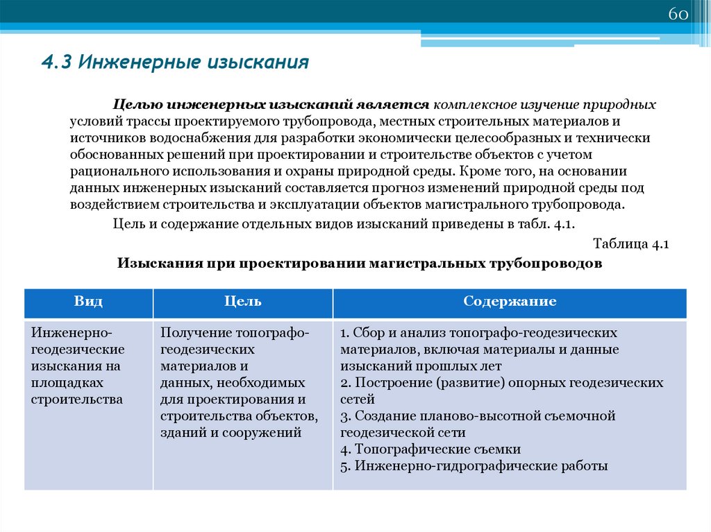 Цели инженерного. Результаты инженерных изысканий для водоснабжения. Цель инженерных изысканий. Цели и задачи проведения инженерных изысканий. Инженерные изыскания в строительстве: цели, задачи..