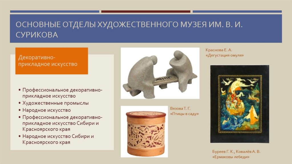 Основные отделы художественного музея им. В. И. Сурикова