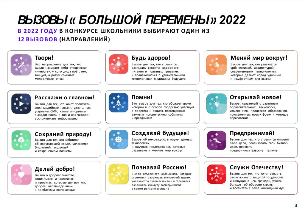 Презентация конкурса большая перемена