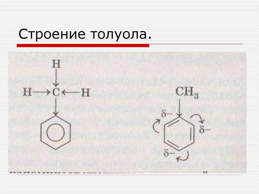 Радикал толуола. Строение и свойства толуола. Взаимное влияние атомов в молекуле толуола.