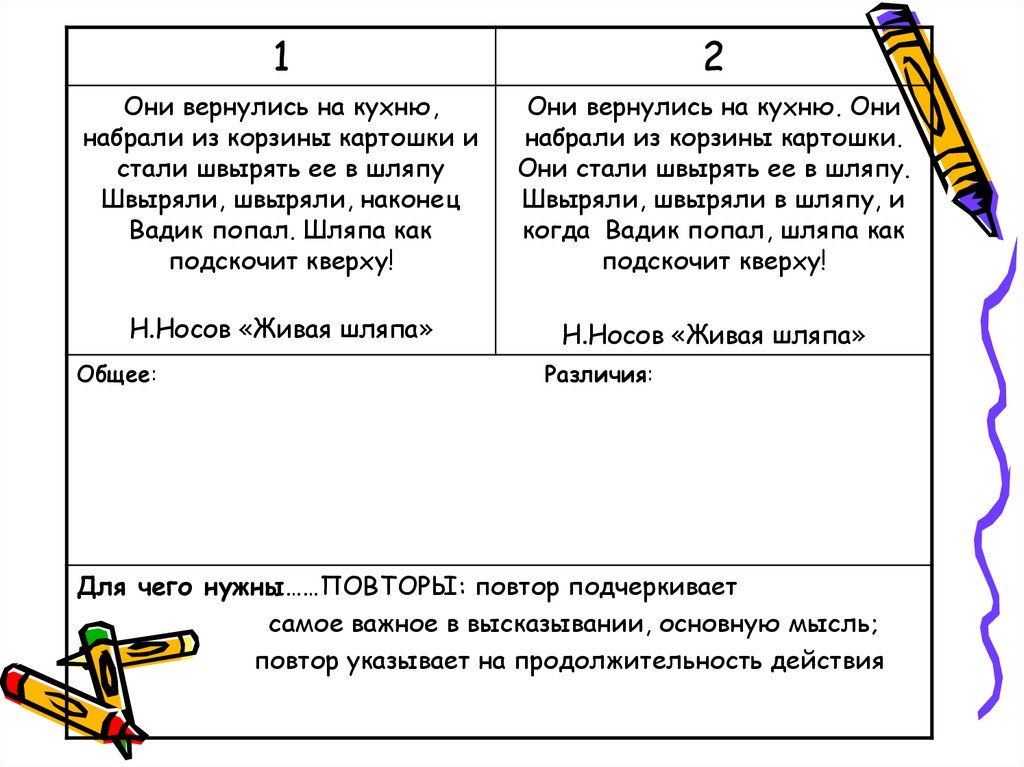 Презентация рассказ на основе услышанного 6 класс урок развития речи