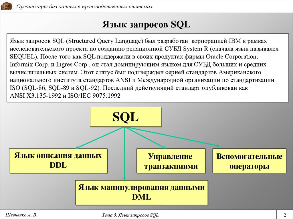 Организация запросов в базе данных. Язык запросов SQL. Структура SQL запроса. Запросы к базе данных SQL. Общая структура SQL запроса.