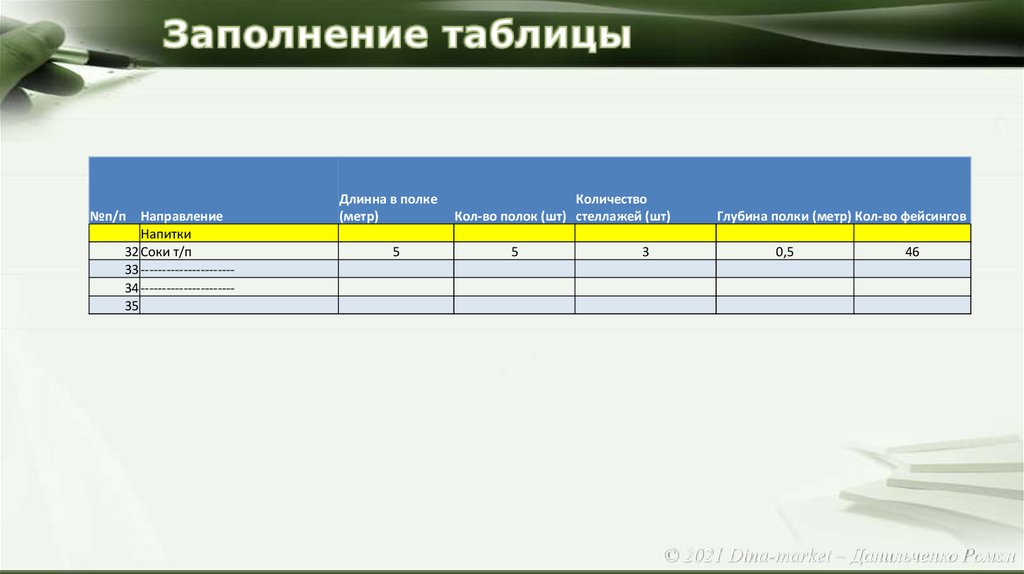 Заполните таблицу бытовая техника. Таблица для заполнения. Таблица пустая для заполнения. Правила заполнения таблицы. Пункты заполнения таблицы.