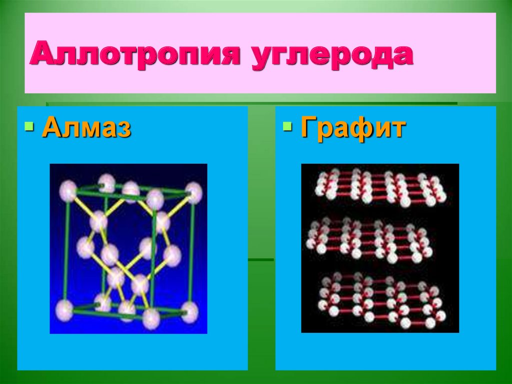 Аллотропия это. Аллотропия углерода. Углерод аллотропия углерода. Явление аллотропии углерода. Аллотропия углерода таблица.