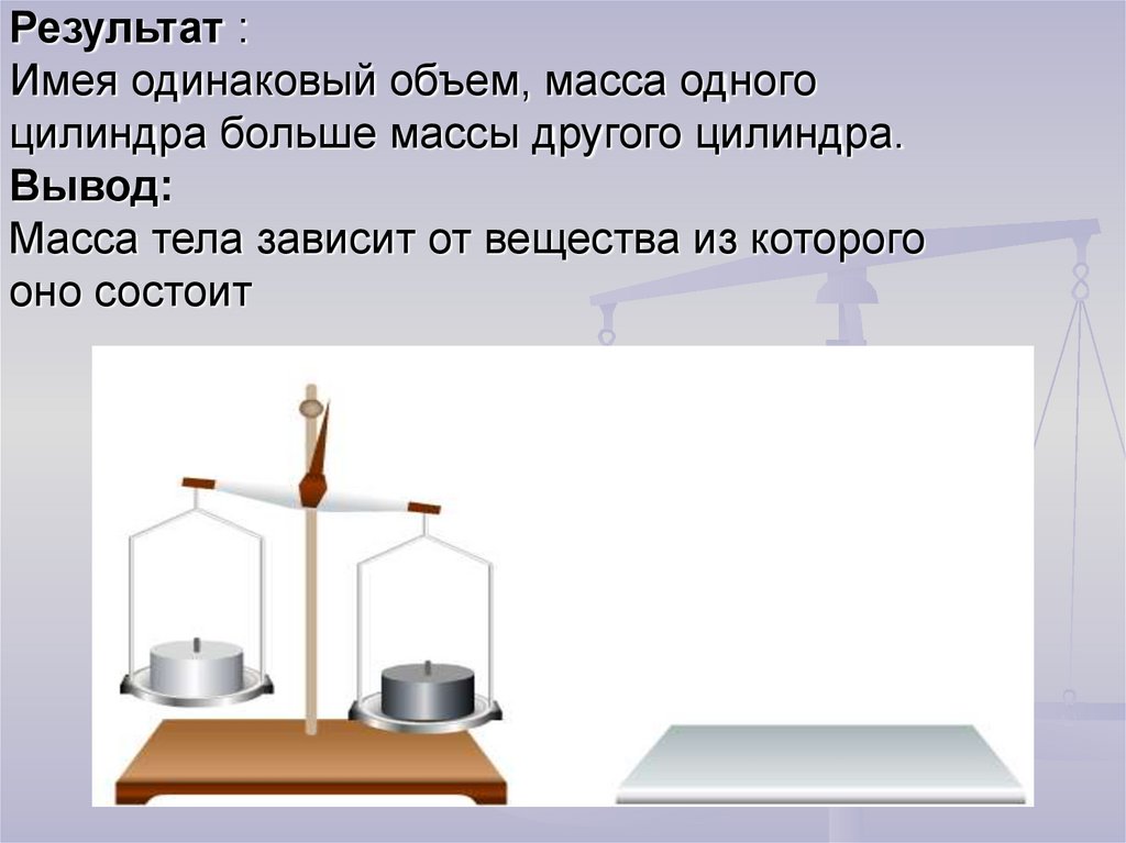 На рисунке изображены три тела разного объема и одинаковой массы каково соотношение между плотностью