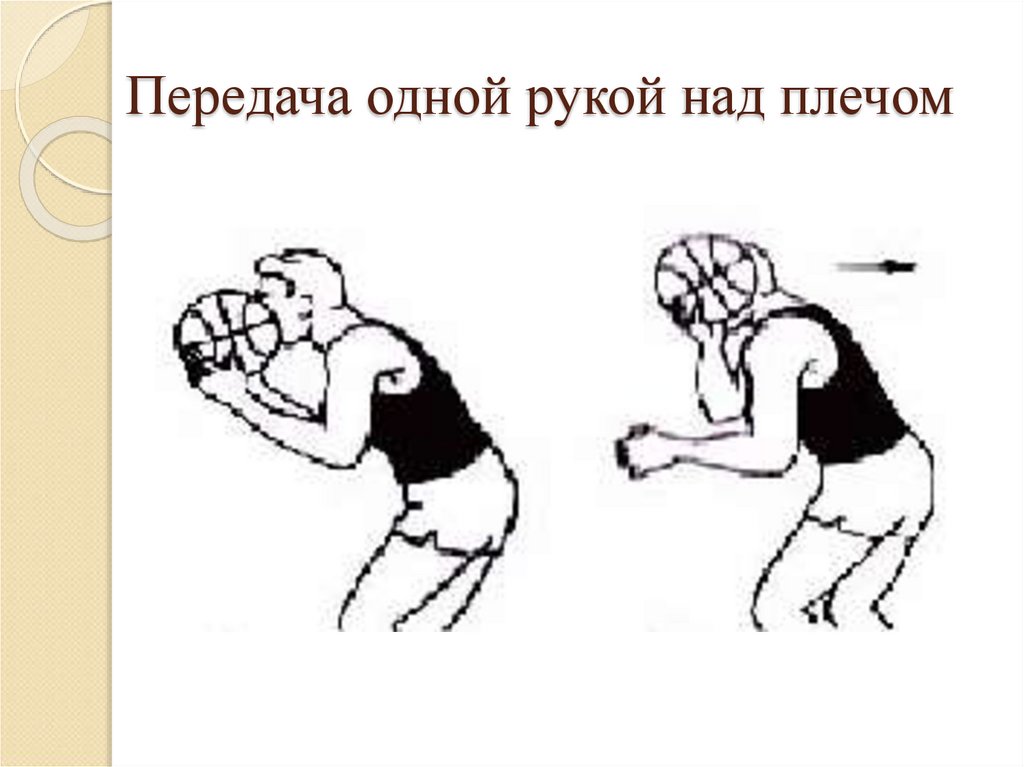 Ловля и передача мяча в баскетболе. Передача одной рукой над плечом. Передача мяча одной рукой в баскетболе. Передача одной рукой от плеча в баскетболе. Передача мяча от плеча в баскетболе.