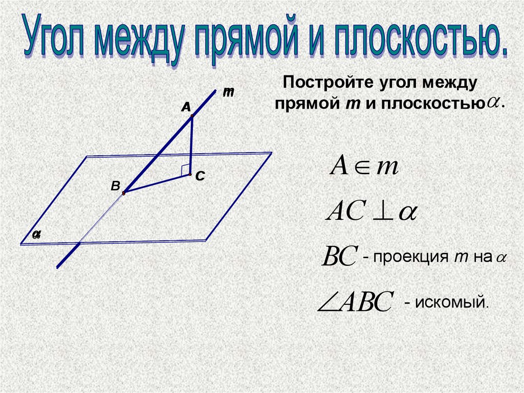 Угол между и прямой и плоскостью презентация