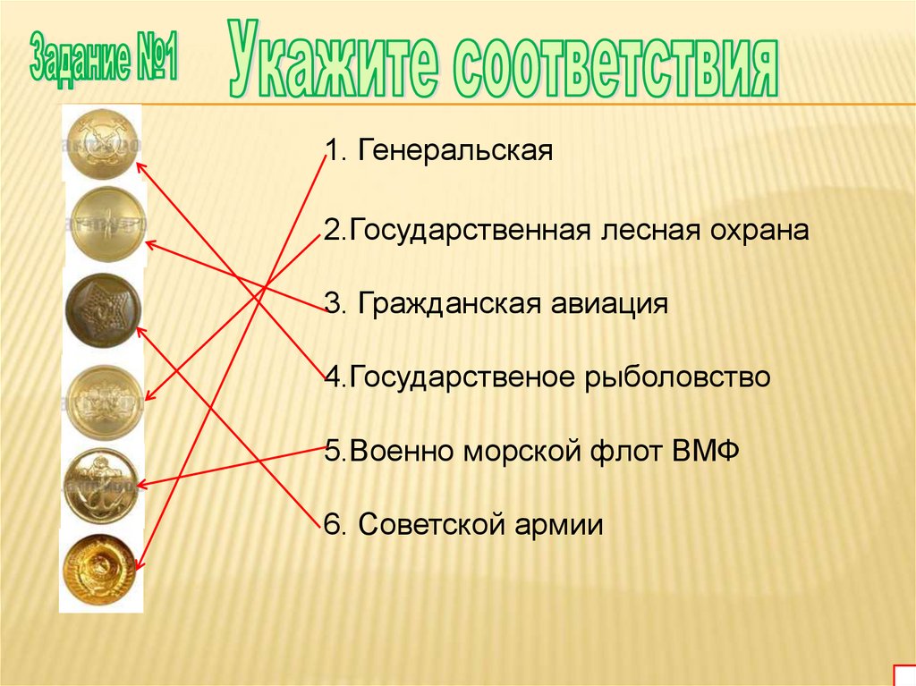 Пришивание пуговиц презентация 3 класс