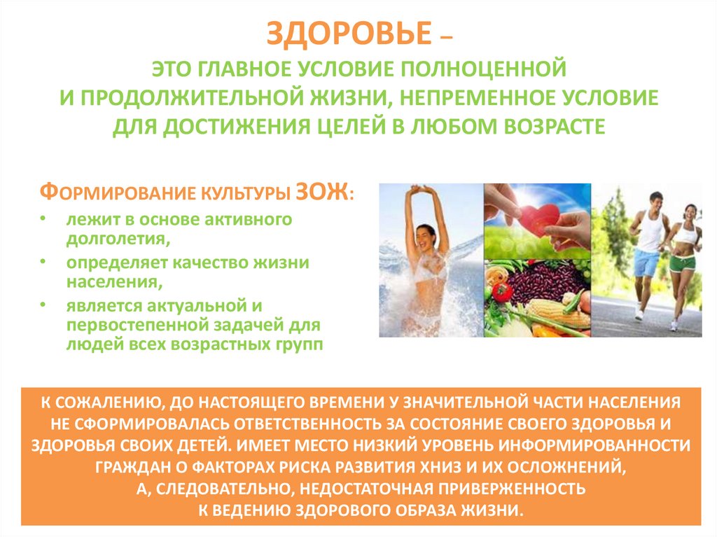 Культура здорового образа жизни и репродуктивное здоровье презентация