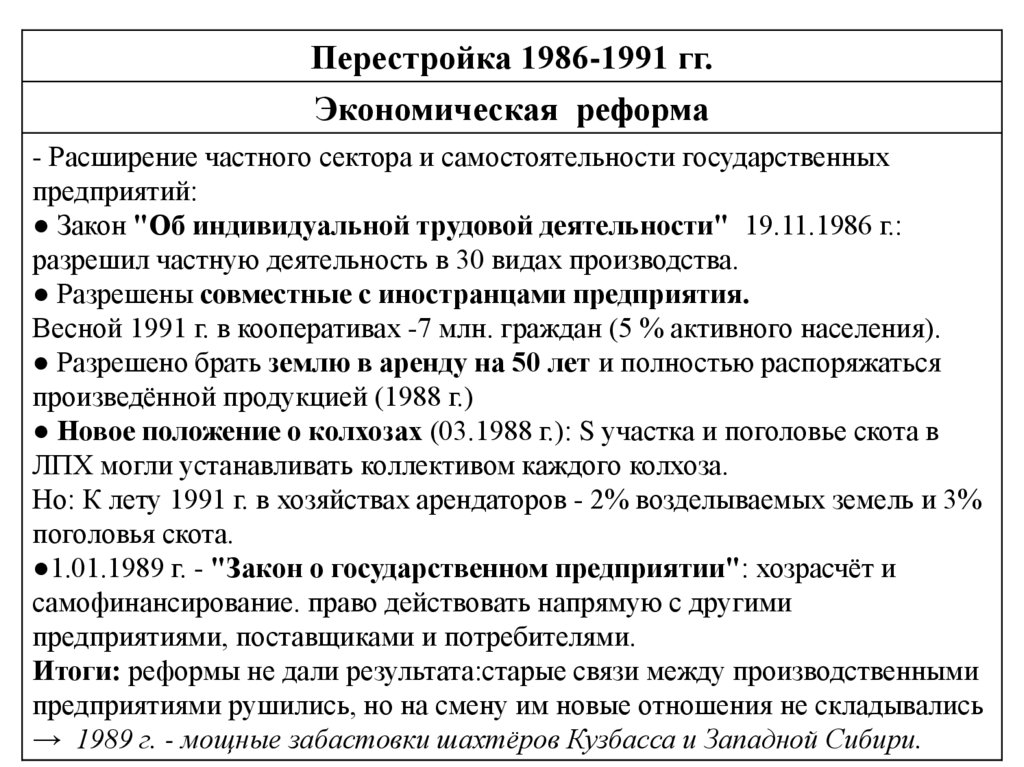 Тест по перестройке 11. Перестройка 1986-1991. Перестройка 1986. Цели перестройки 1986-1991. Экономические реформы 1986 года.