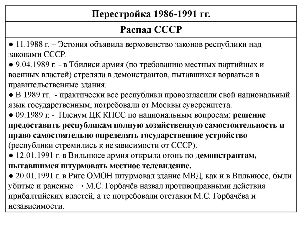 Политика перестройки распад ссср 1985 1991 гг