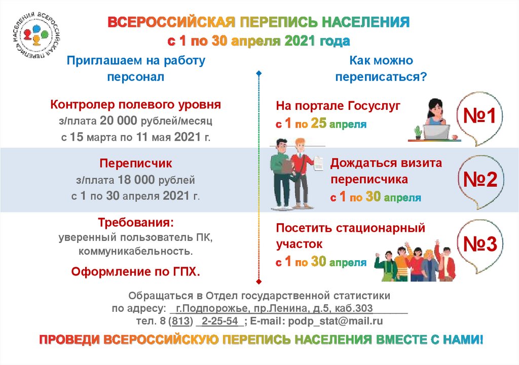 Смешные Картинки Перепись Населения 2025