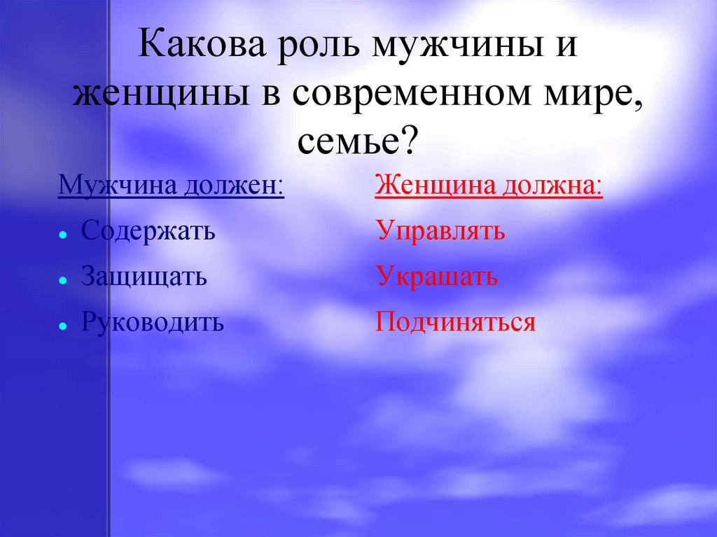 Роль женщины в современном мире презентация