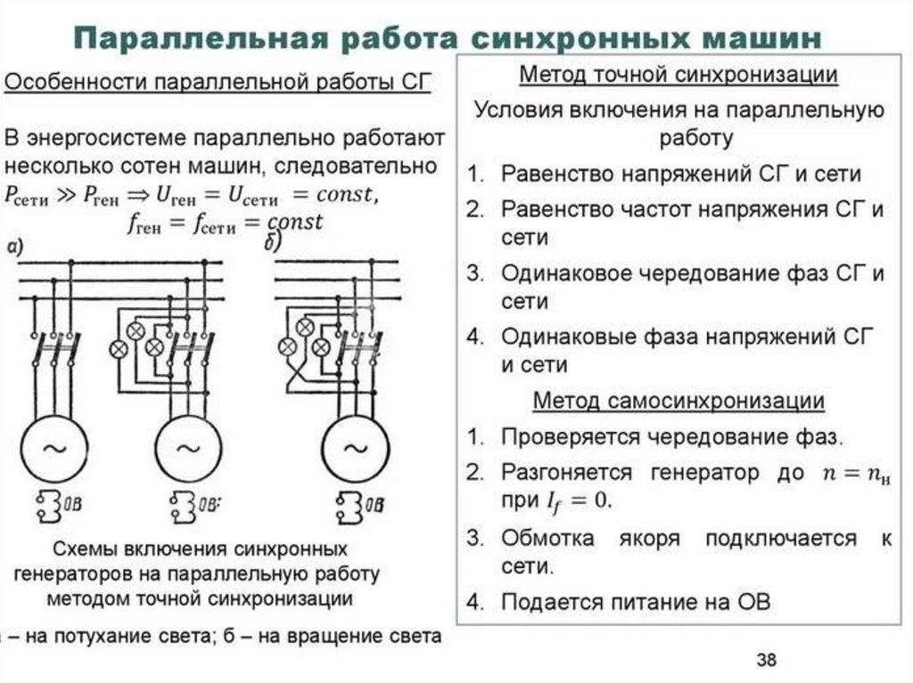 Электрическая схема кратко