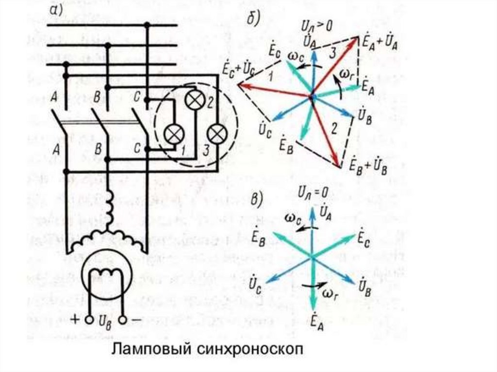 Генератор рисунков по тексту