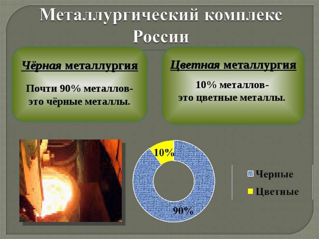 Метал базы черной металлургии