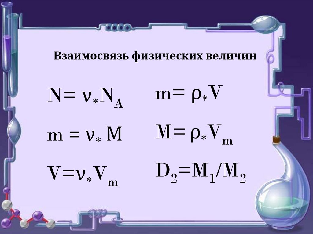 Метан число атомов. Отношение физика. Число атомов в химии и единицы измерения. Число атомов буква. Отношение в физике.