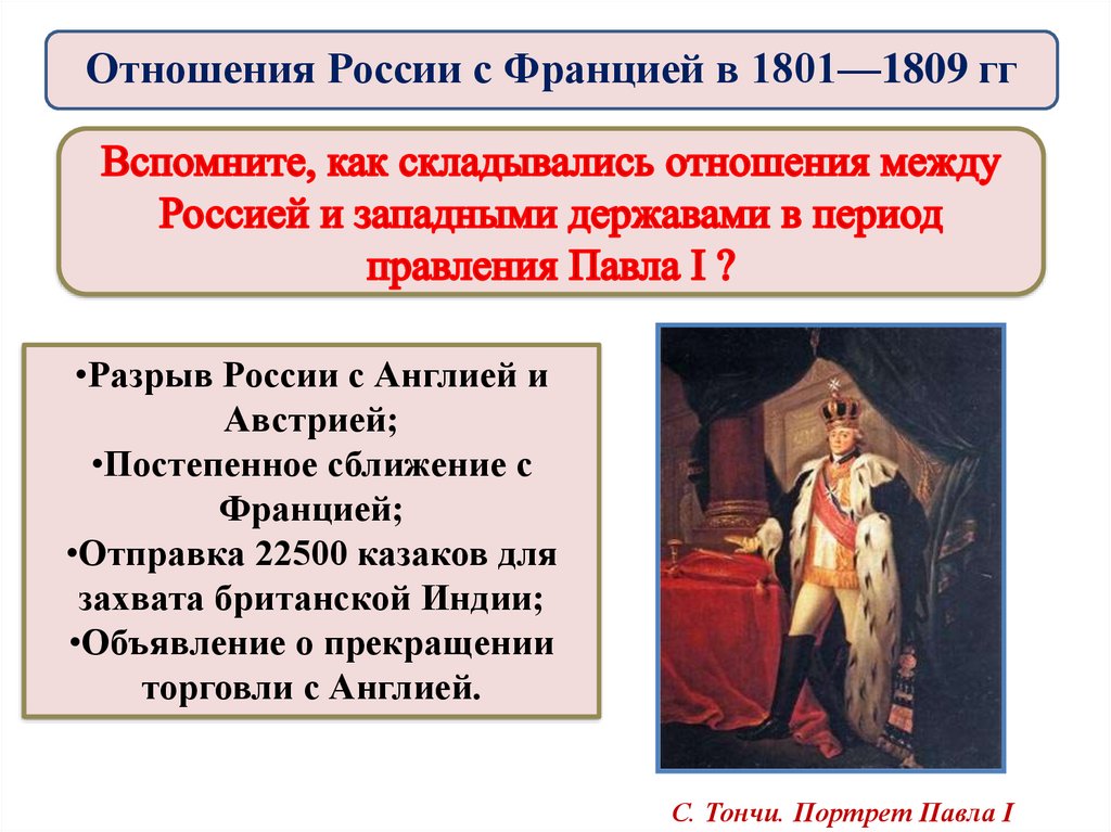 Россия разрывает отношения с британии. Отношения России с Францией в 1801-1809. Отношение Росси с фоануие 1801-1809. Отношения России и Франции.