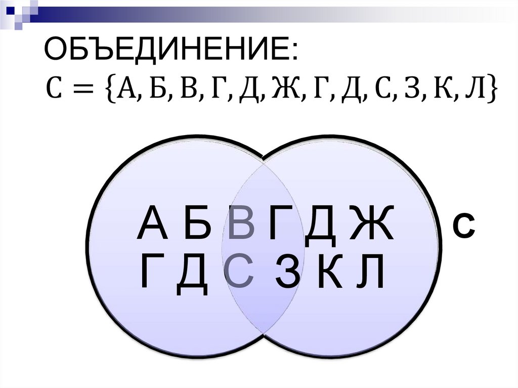 Объединю или объеденю. А объединение б. Объединение. Объединять. А объединение б с черточкой.