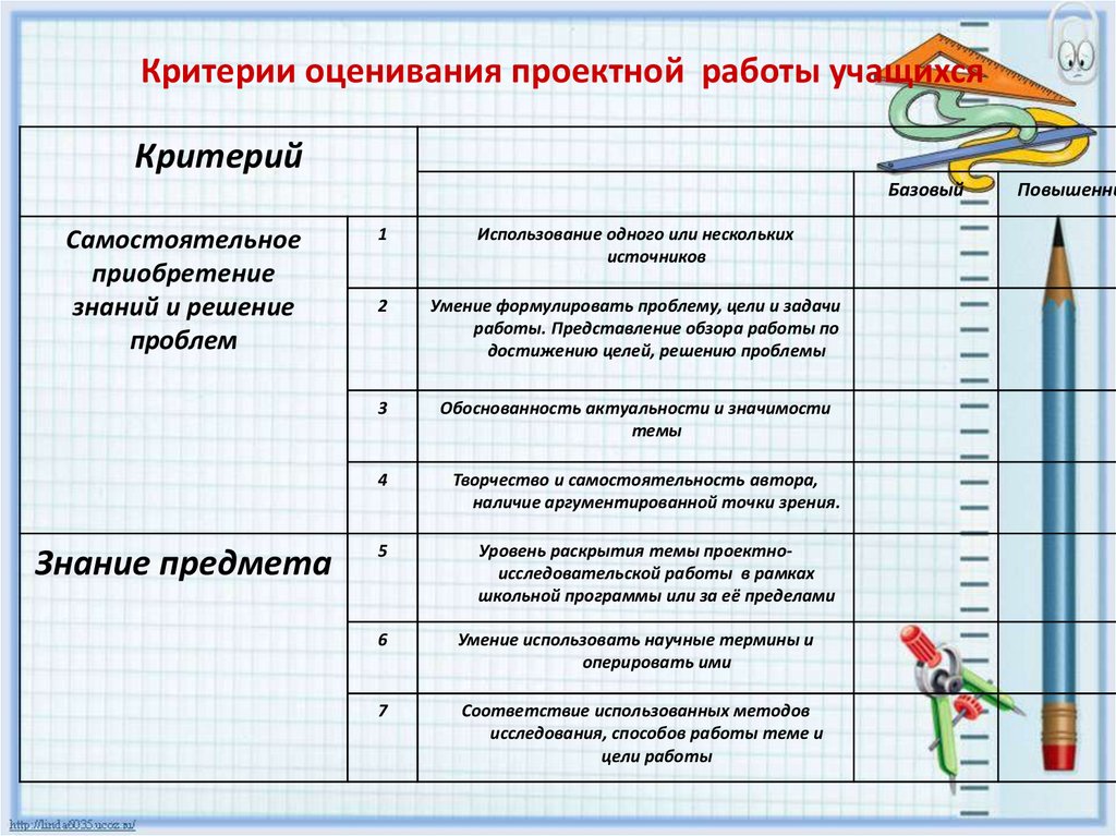 Итоговый проект 9