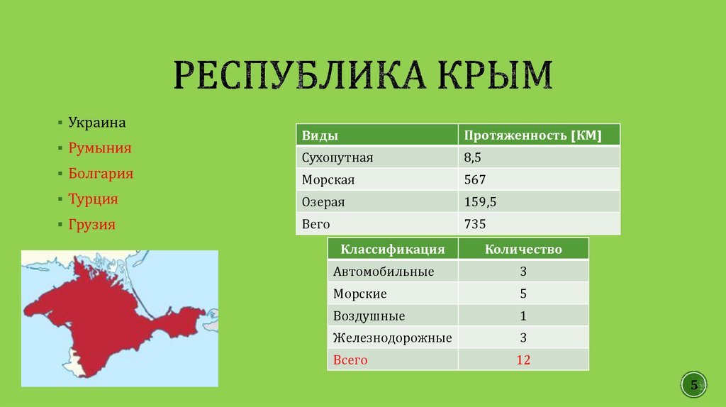 Республика крым