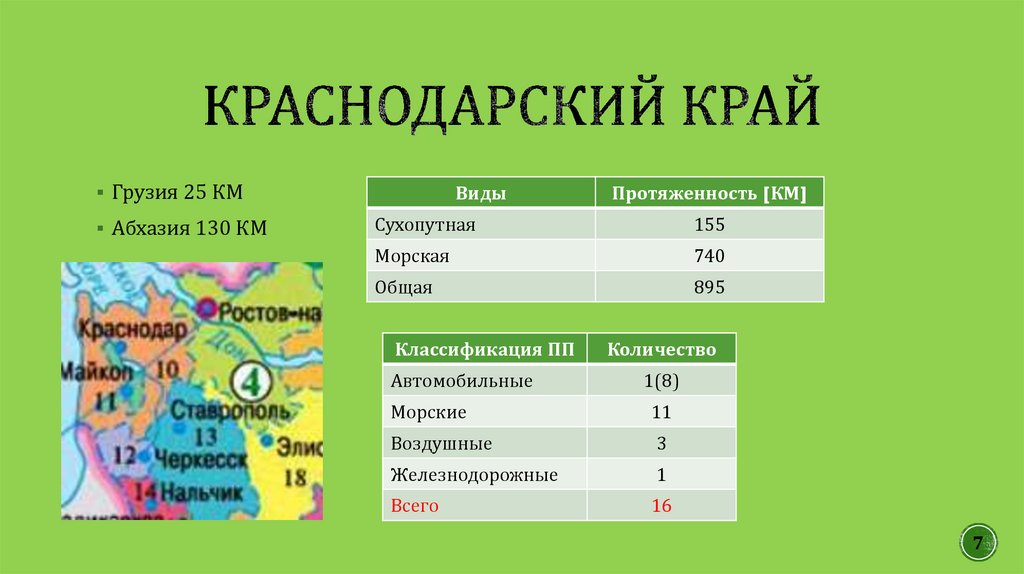 Краснодарский край