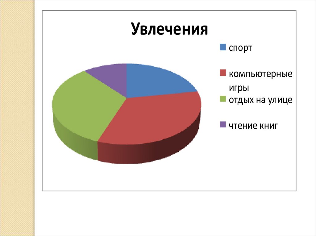 Демографический портрет класса