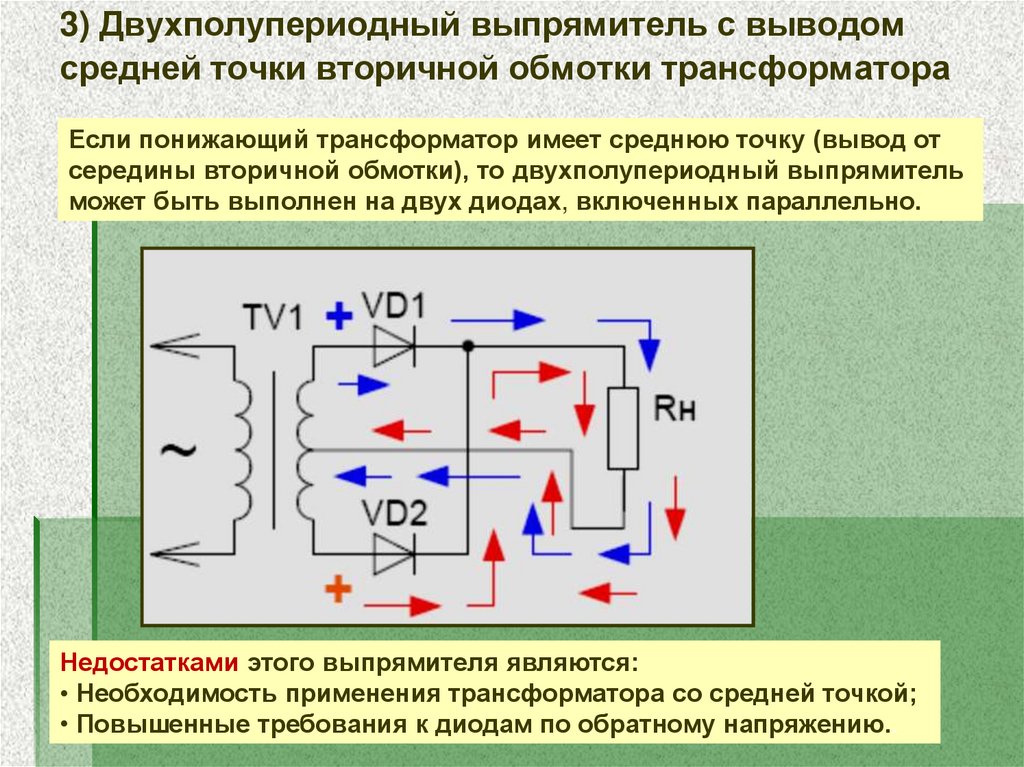 Какую форму имеет ток протекающий через вторичную обмотку трансформатора в схеме