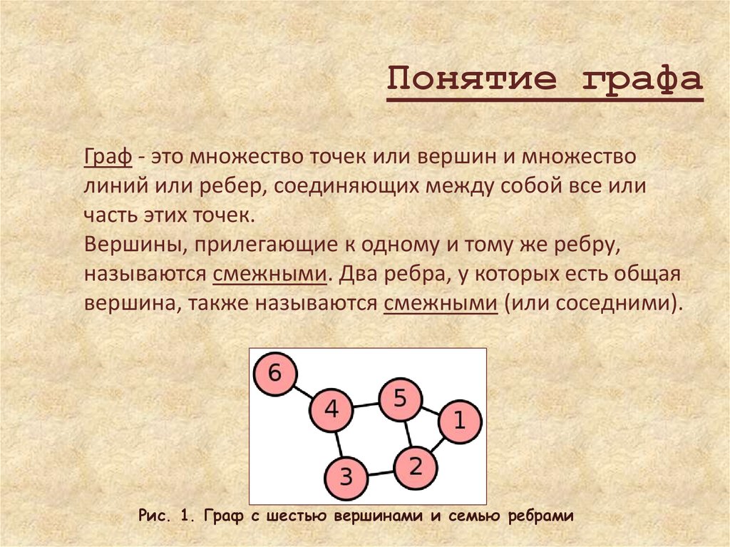 Графы презентация 8 класс