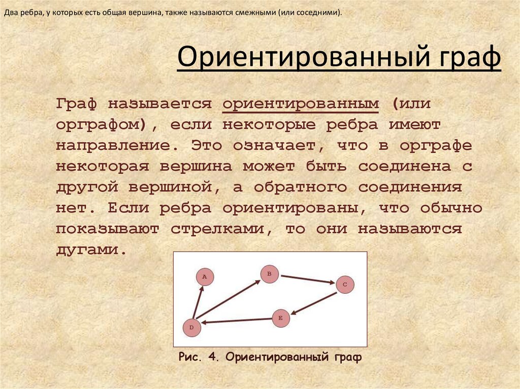 Презентация на тему теория графов