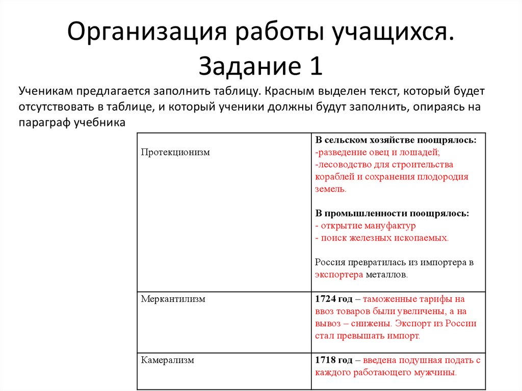 Презентация 8 класс экономическая политика петра 1