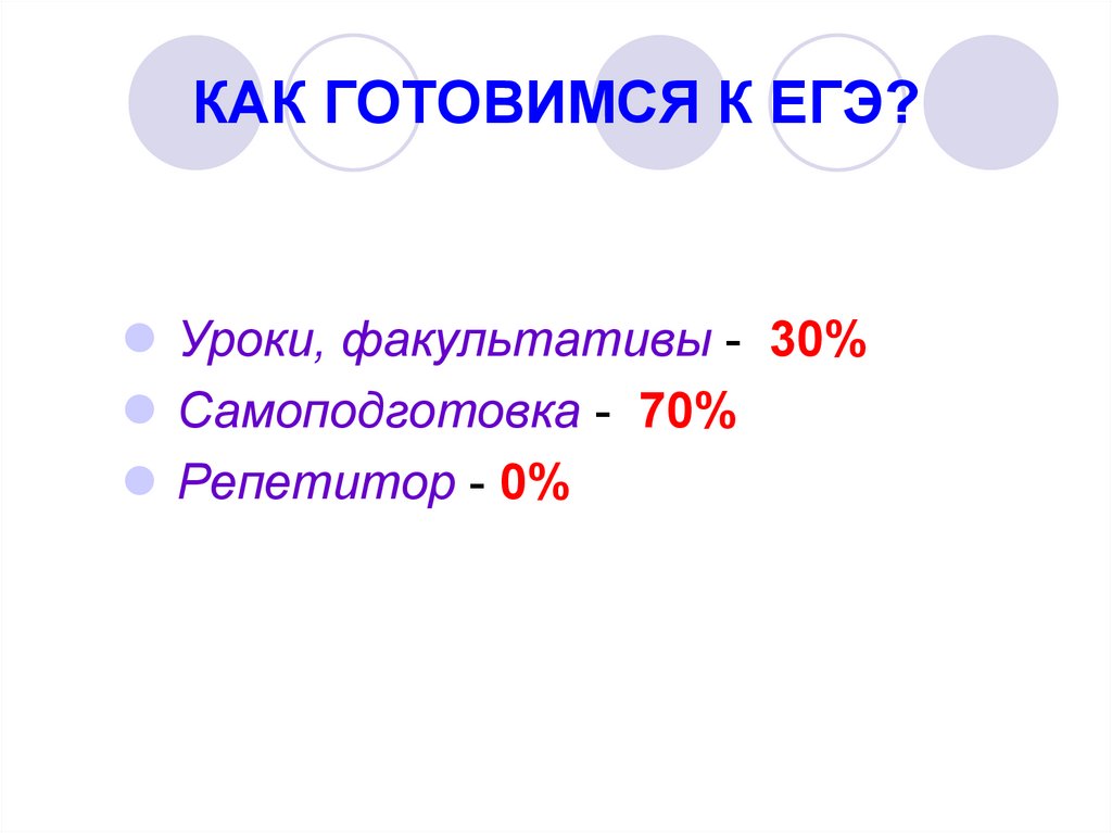 КАК ГОТОВИМСЯ К ЕГЭ?
