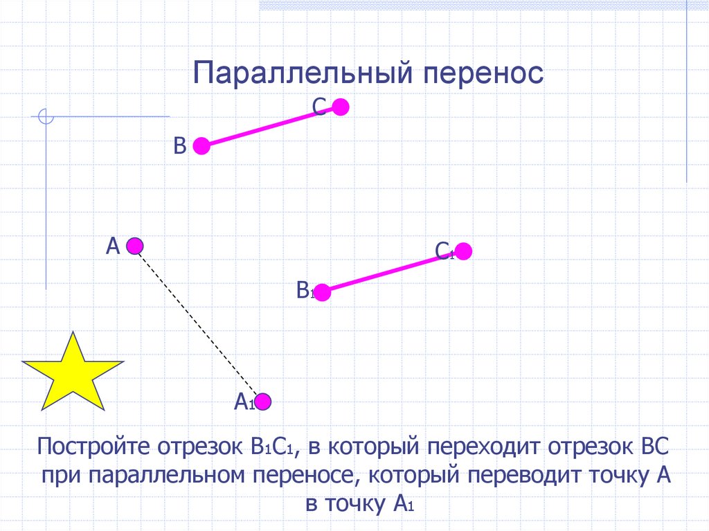 Последовательный параллельный перенос. Параллельный перенос отрезка. Свойства параллельного переноса. Параллельный перенос примеры из жизни. Параллельный перенос в жизни.