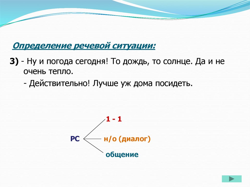 Дайте определение речи