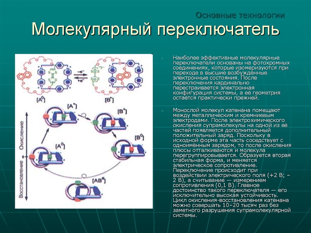 Молекулярная работа. Молекулярные фотопереключатели. Молекулярные переключатели. Молекулярные электронные устройства. Электронное состояние молекулы.