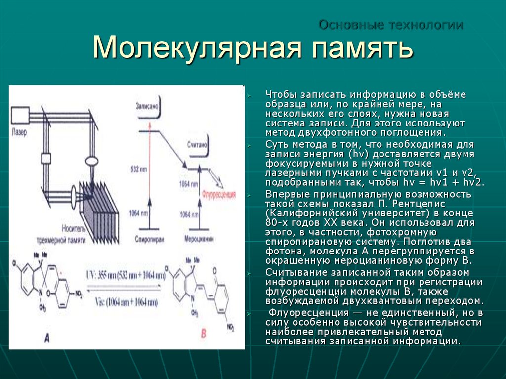 Молекулярные данные. Молекулярная память. Молекулярные элементы памяти. Молекулярная память компьютера. Молекулярные основы памяти.