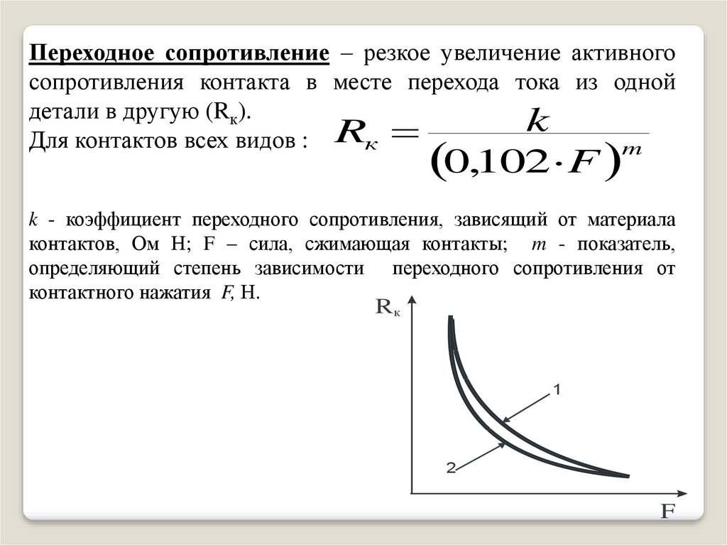 Влияние перехода